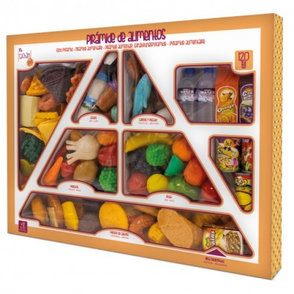 Piramide de los Alimentos Tachan